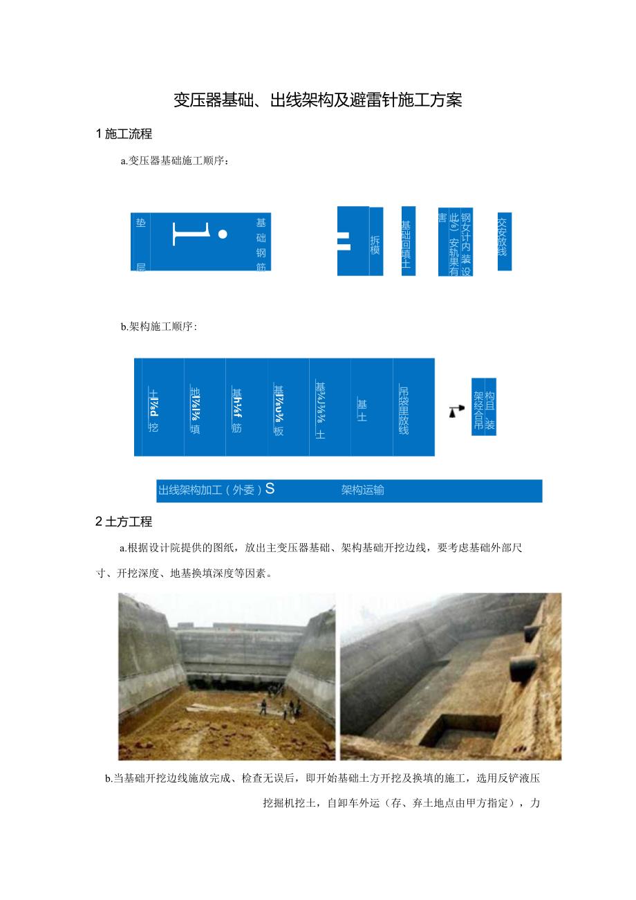 变压器基础、出线架构及避雷针施工方案.docx_第1页