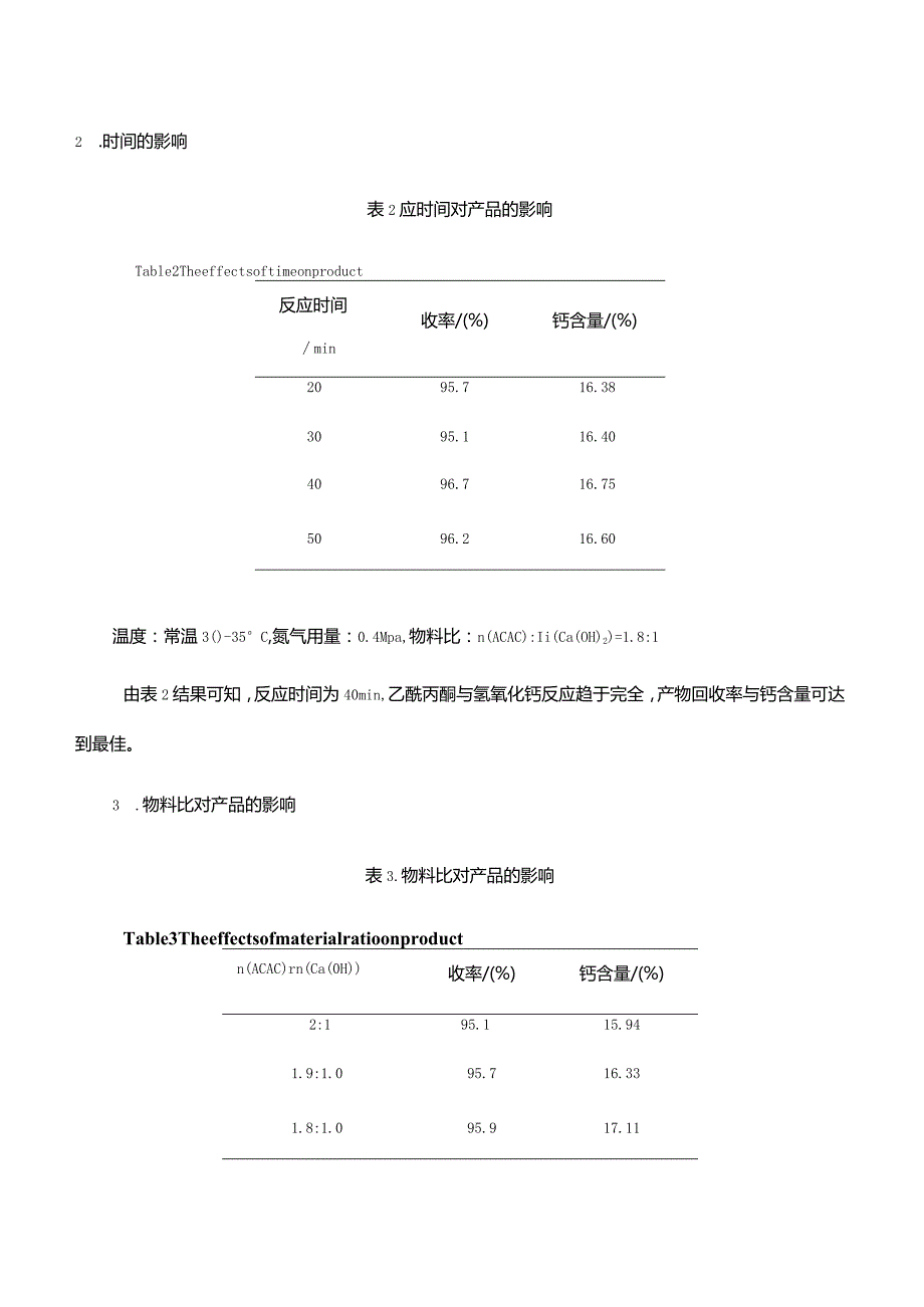 压力釜合成乙酰丙酮钙实验总结.docx_第2页