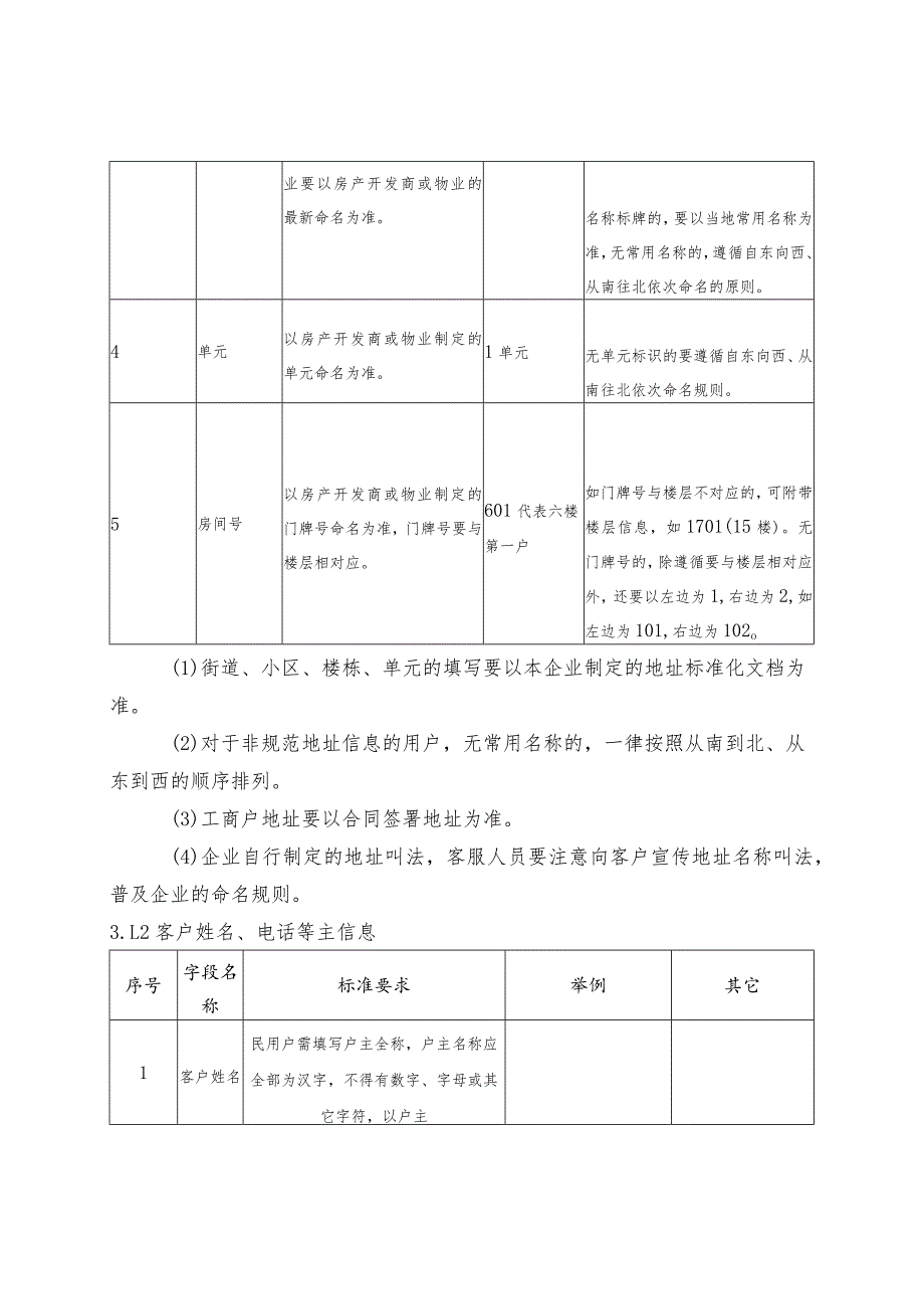 客户信息系统录入管理办法.docx_第3页