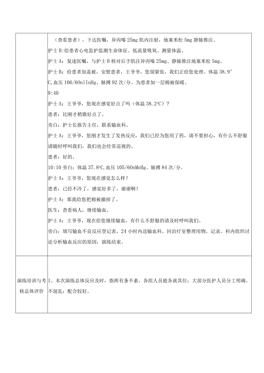 应急预案演练记录.docx_第2页