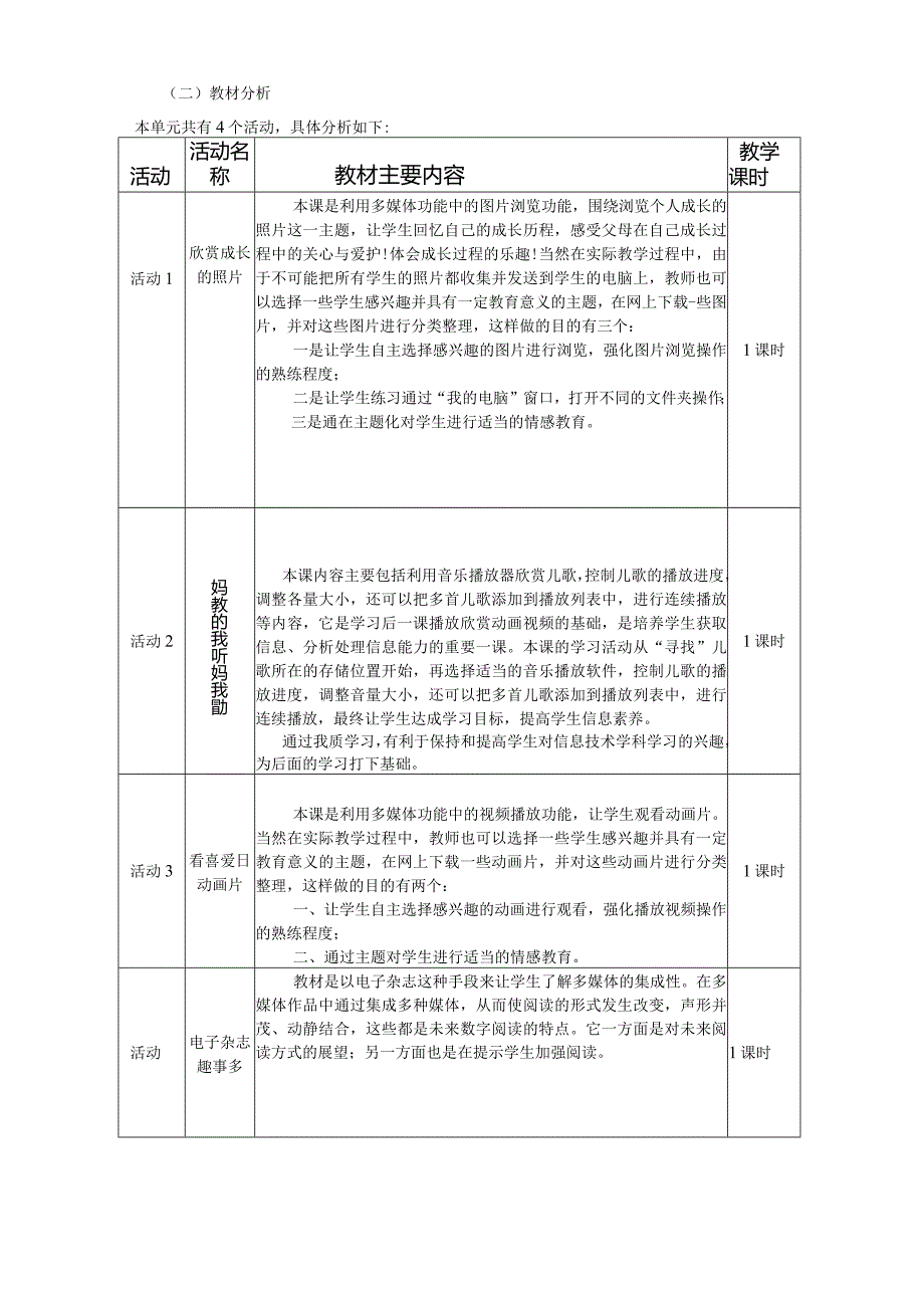 小学信息技术三年级上册第二单元作业设计（27页）.docx_第2页