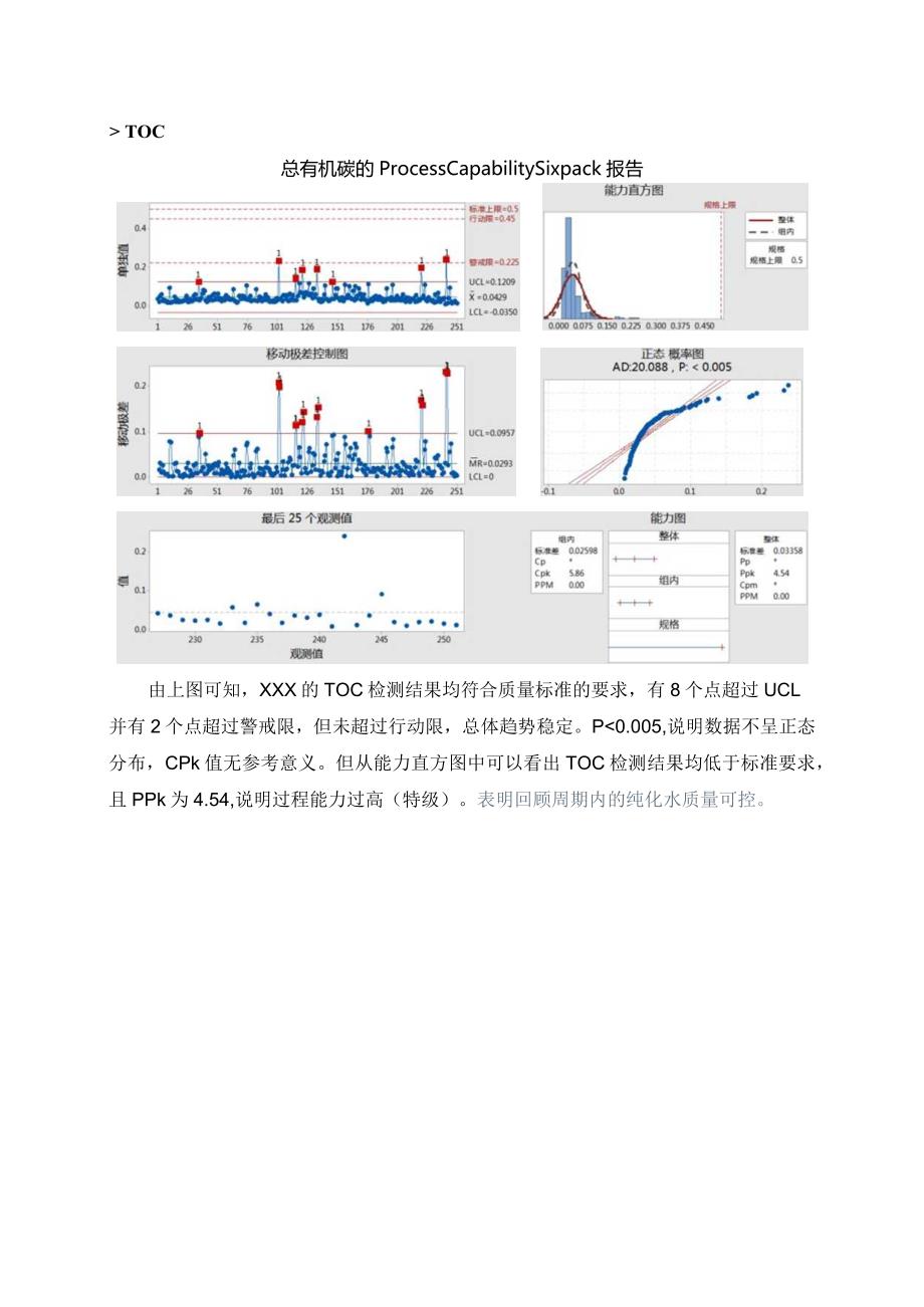 妙语如珠质量回顾.docx_第2页