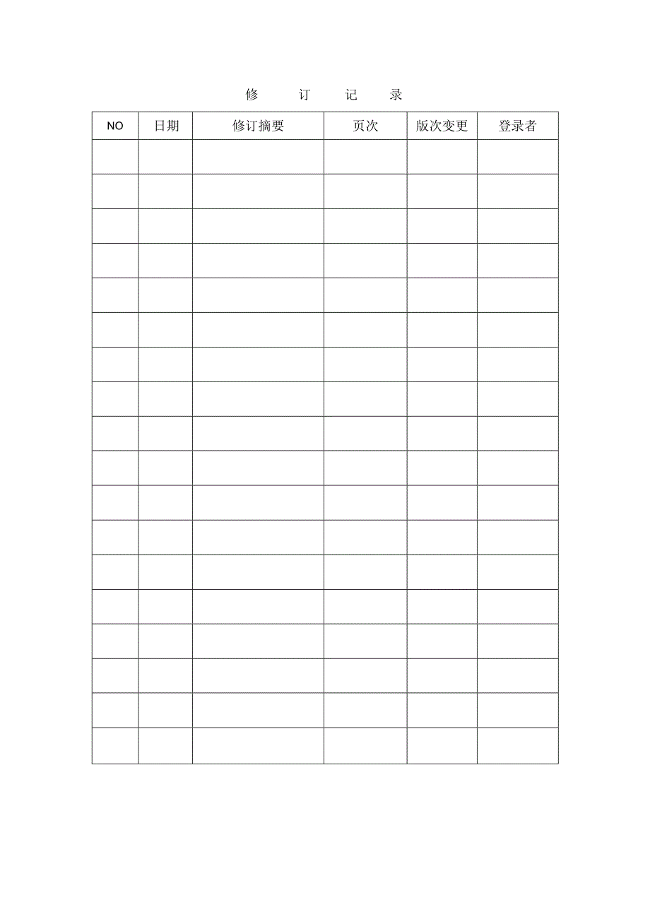 工业产品销售单位工业产品质量安全日管控制度（含记录表格）.docx_第2页