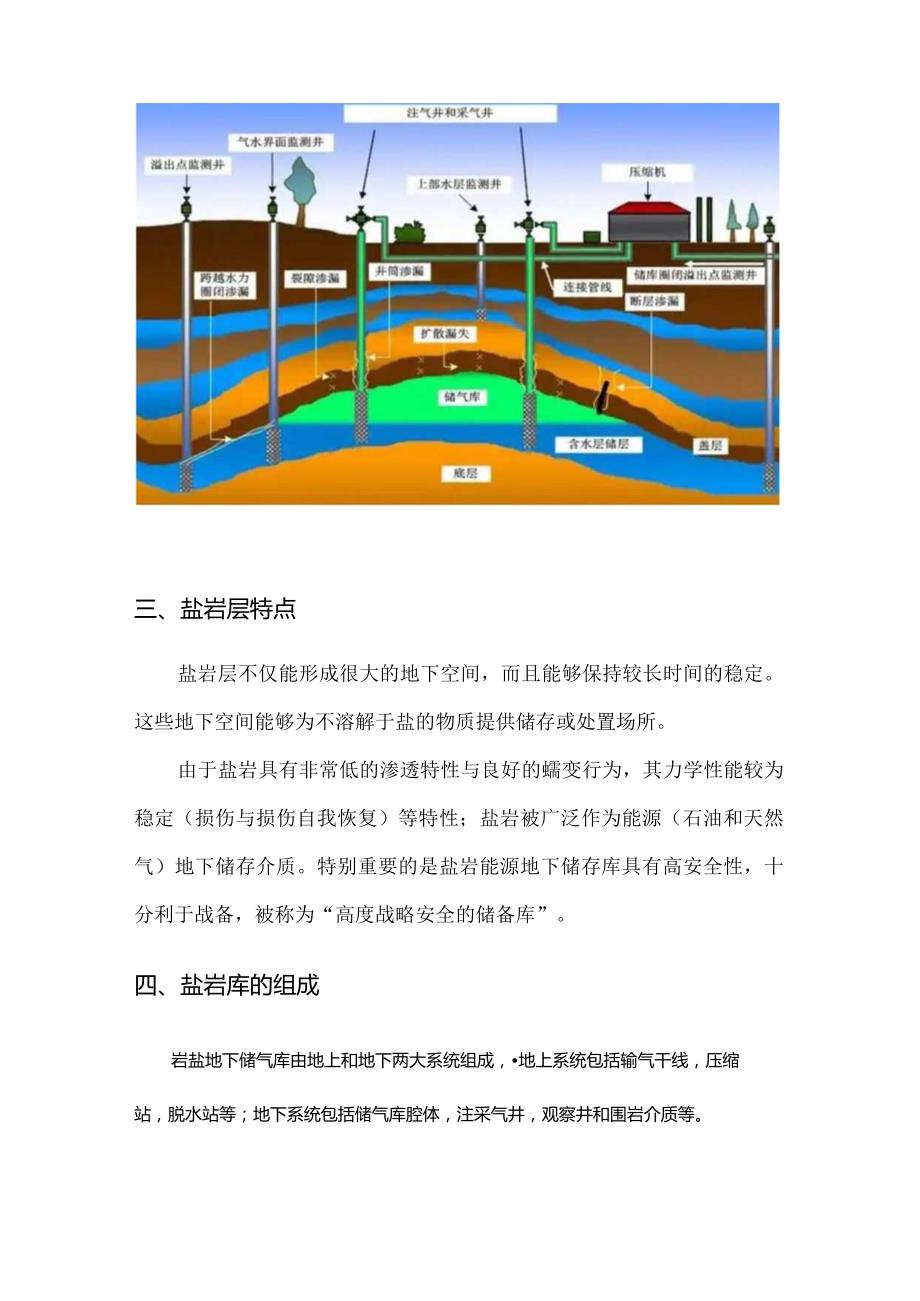 地下盐岩库.docx_第2页