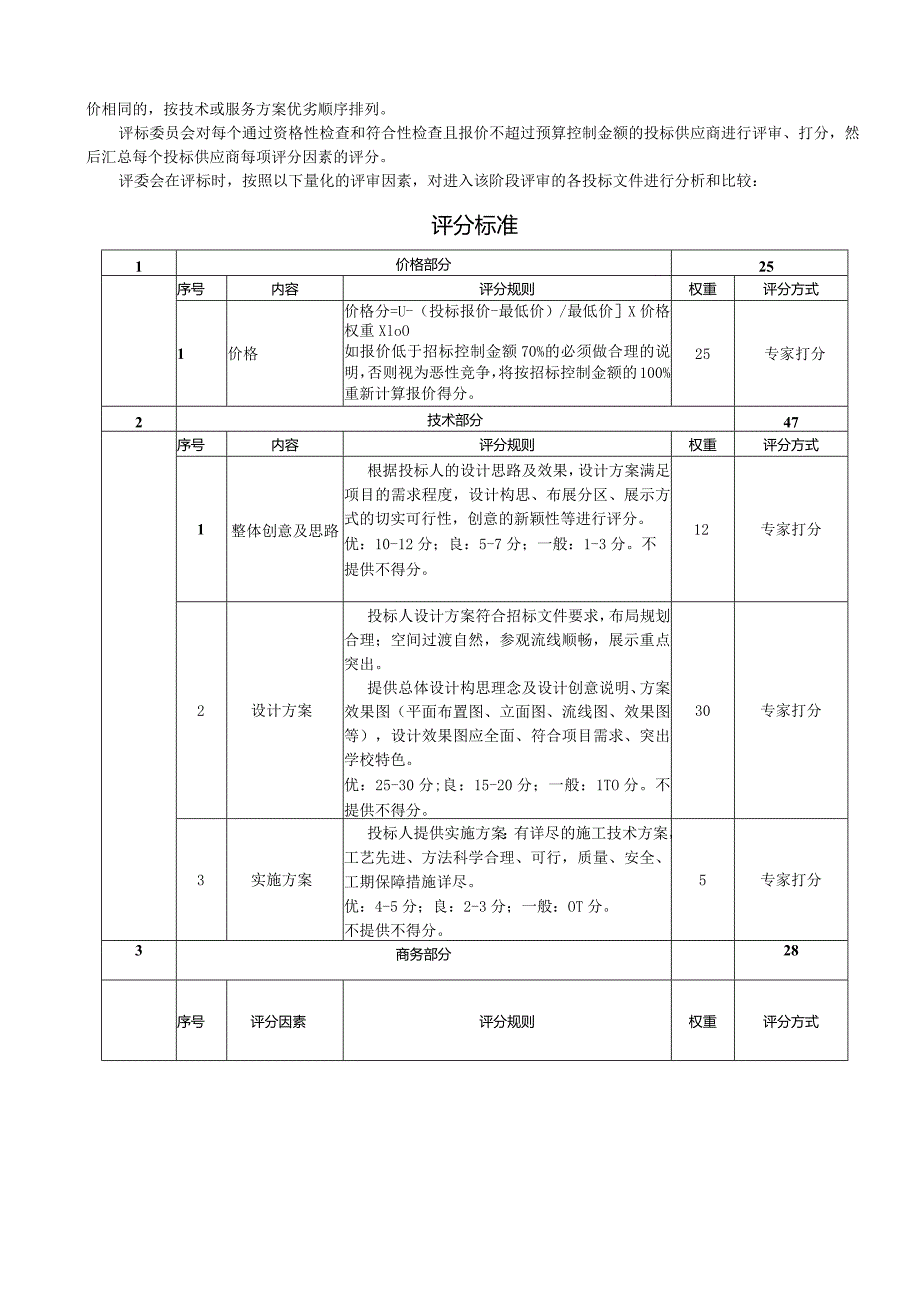 招标编号：UHO2010-G0029.docx_第3页