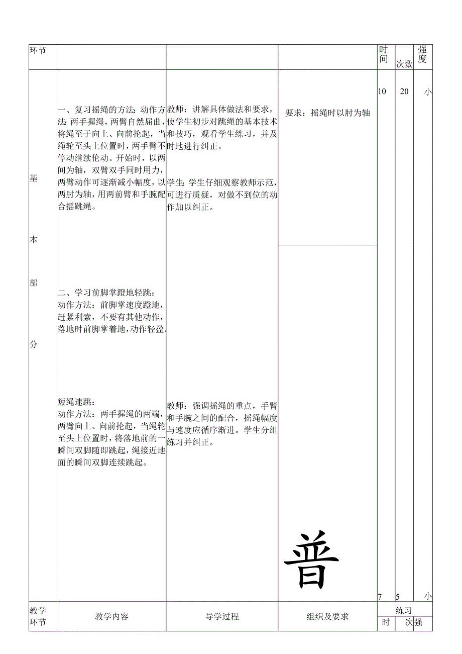 学习跳跳绳（教案）人教版体育二年级上册.docx_第2页