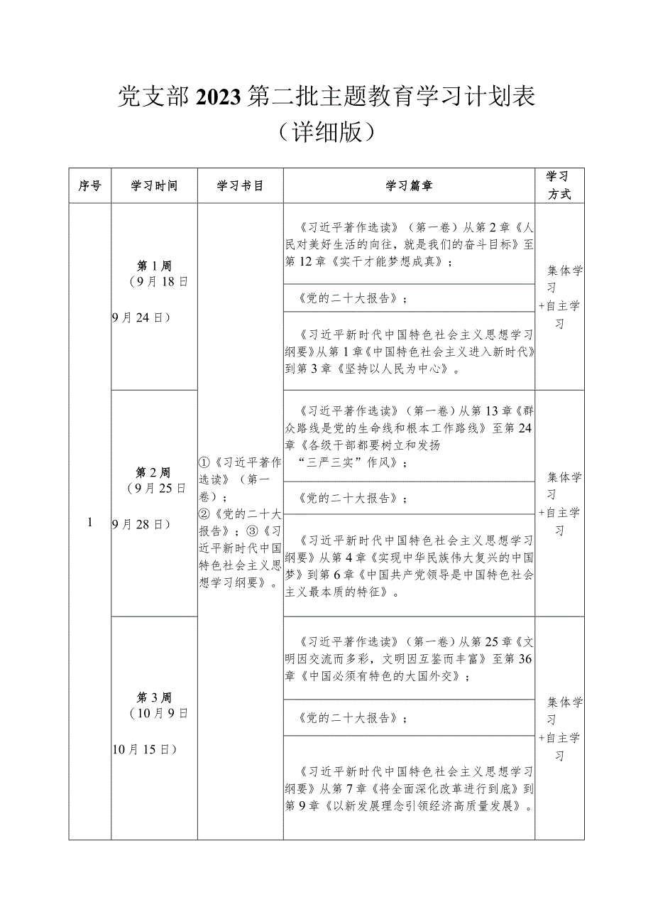 党支部2023第二批主题教育学习计划表（详细版）.docx_第1页