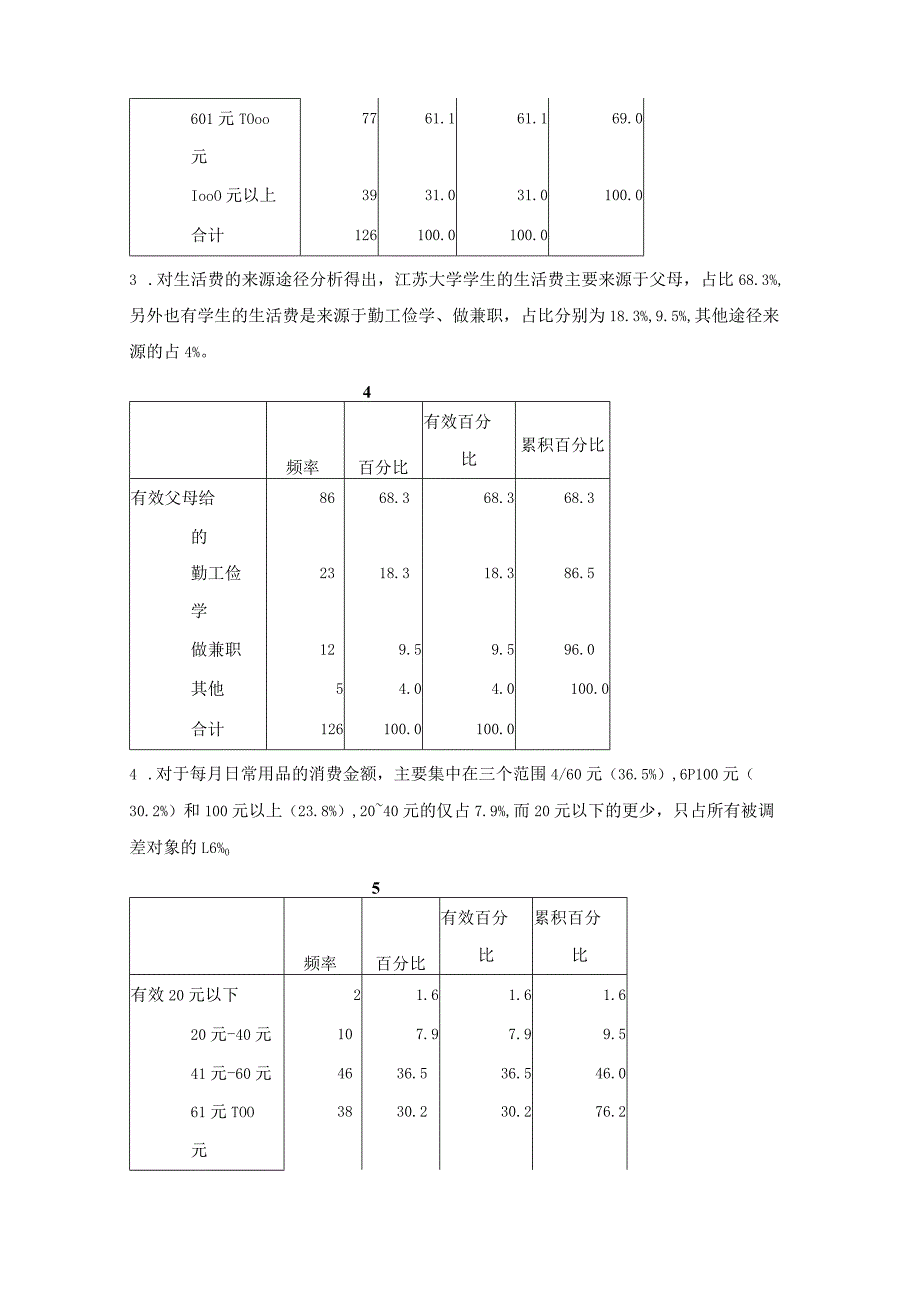 大学生消费调查spss分析.docx_第3页