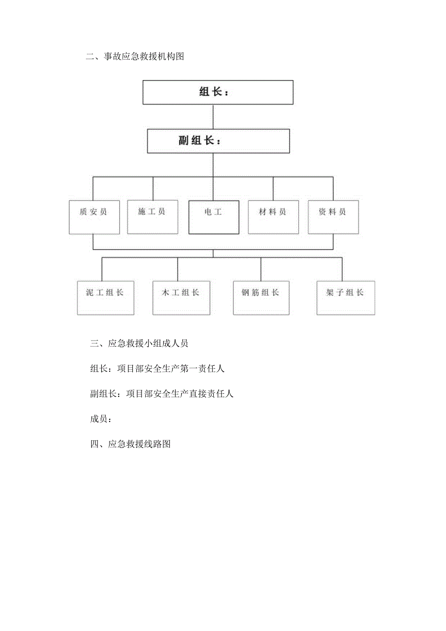 安全事故应急预案.docx_第2页