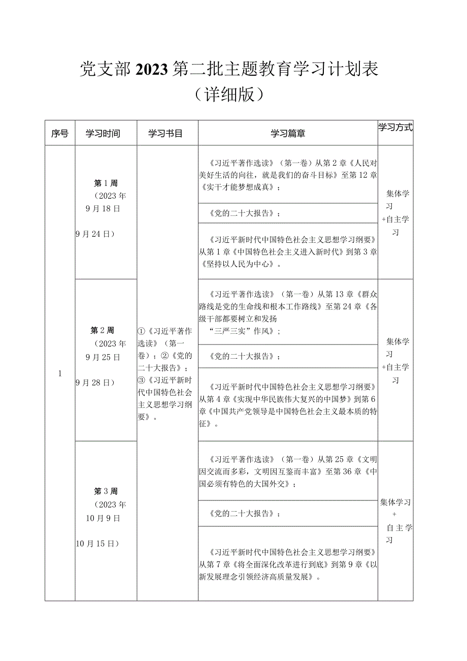 党支部2023第二批主题教育学习计划表（详细版最新3篇）.docx_第2页