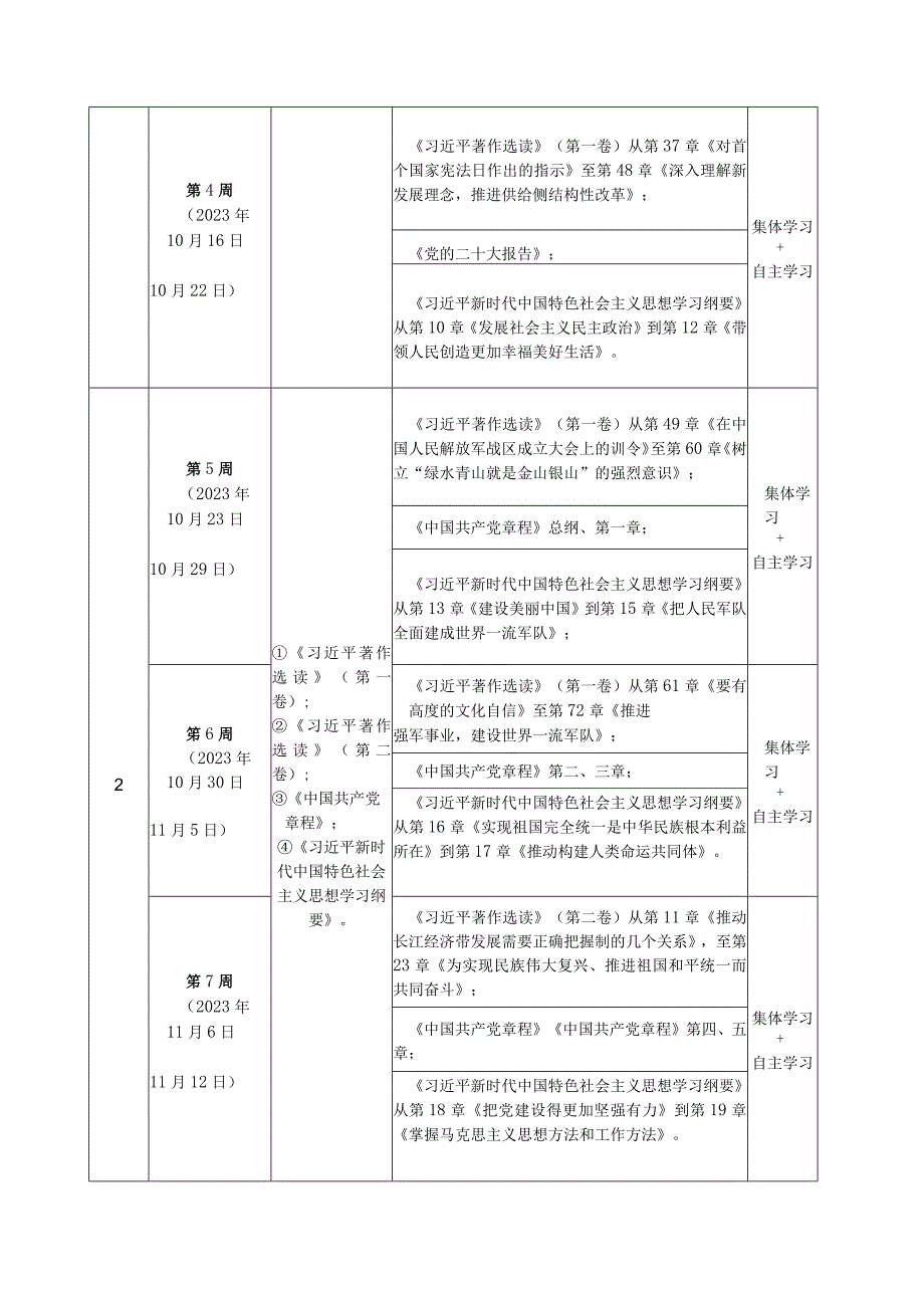 党支部2023第二批主题教育学习计划表（详细版最新3篇）.docx_第3页