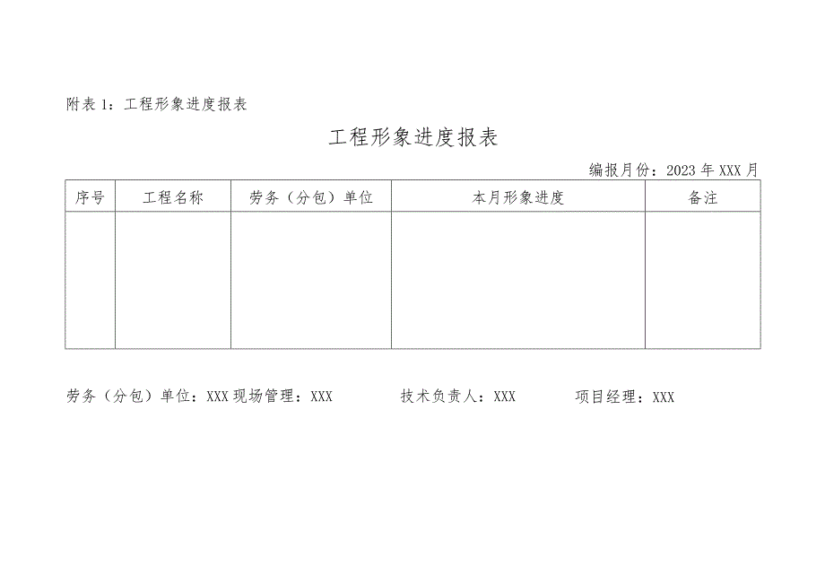 工程形象进度报表.docx_第1页