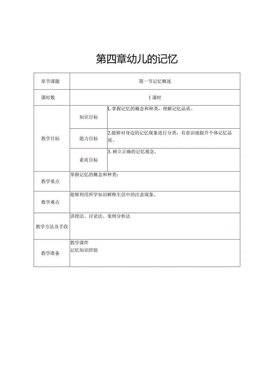 幼儿心理学教案-幼儿的记忆.docx_第2页