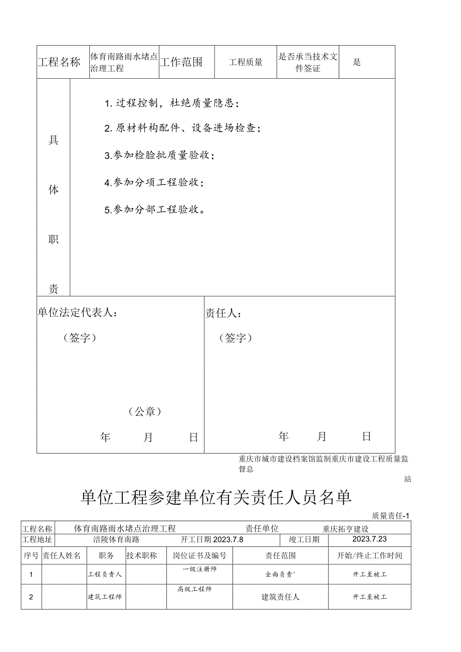 建设单位项目负责人质量责任书.docx_第3页