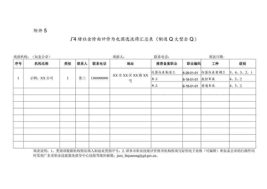 广东省社会培训评价组织遴选推荐汇总表（制造业大型企业）.docx_第1页