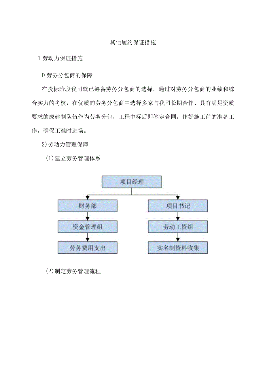 其他履约保证措施.docx_第1页