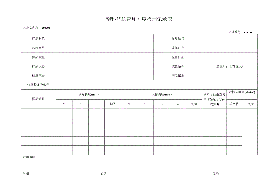 塑料波纹管环刚度检测记录表78.docx_第1页