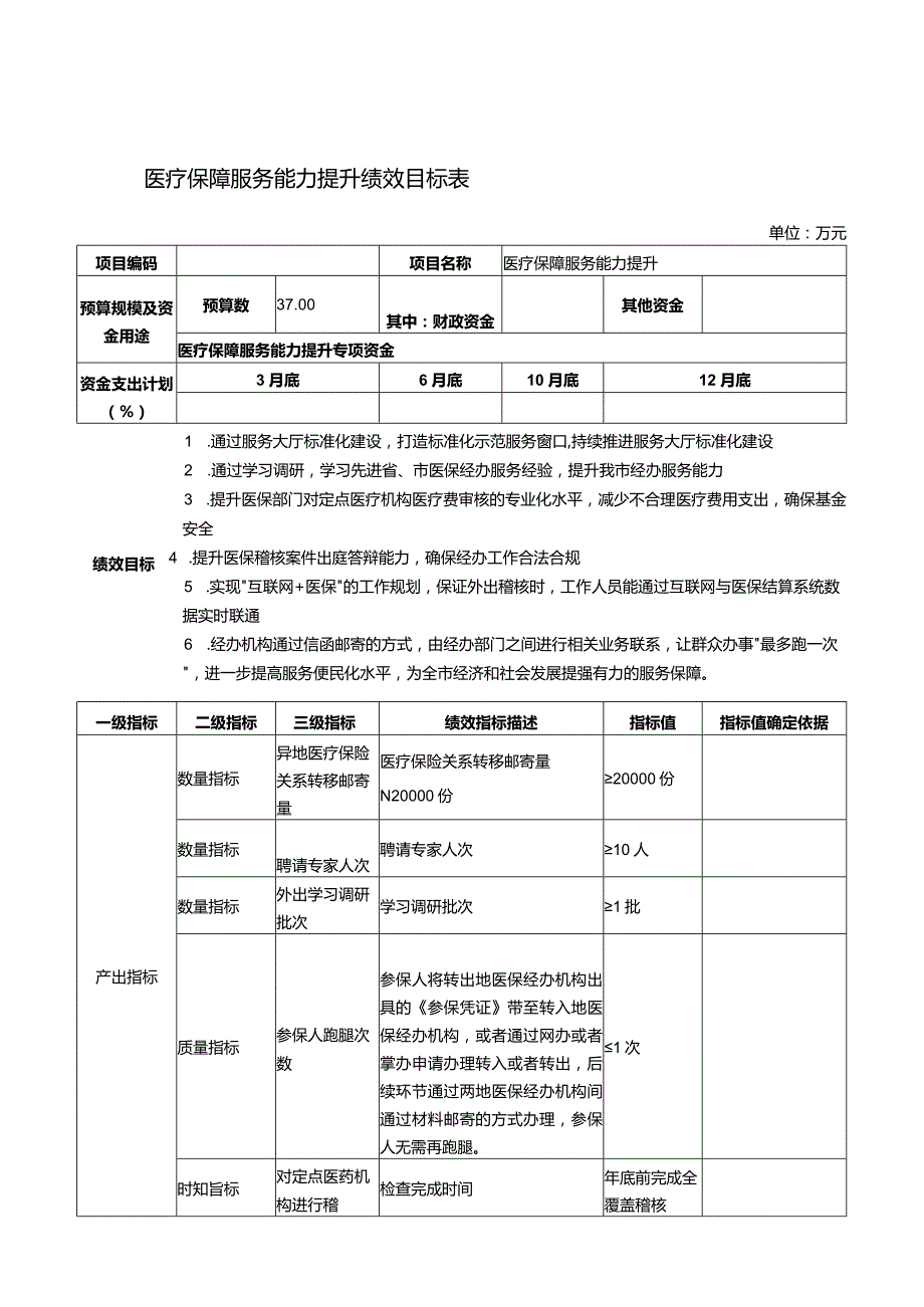 医疗保障服务能力提升绩效目标表.docx_第1页