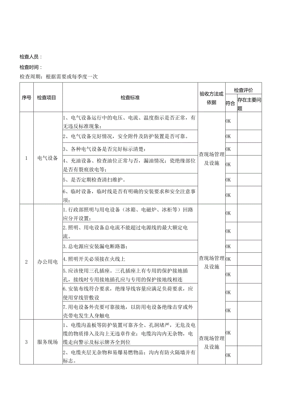 安全用电检查表.docx_第1页