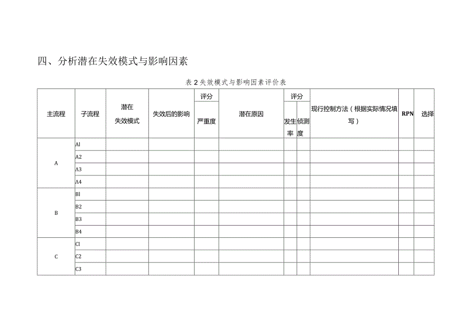 医院FMEA模板2023.3.31.docx_第3页