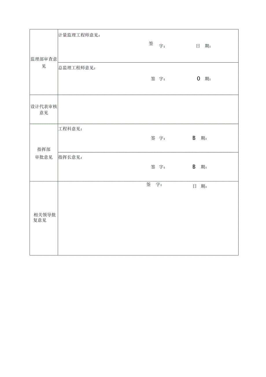 公路工程变更程序表格.docx_第2页