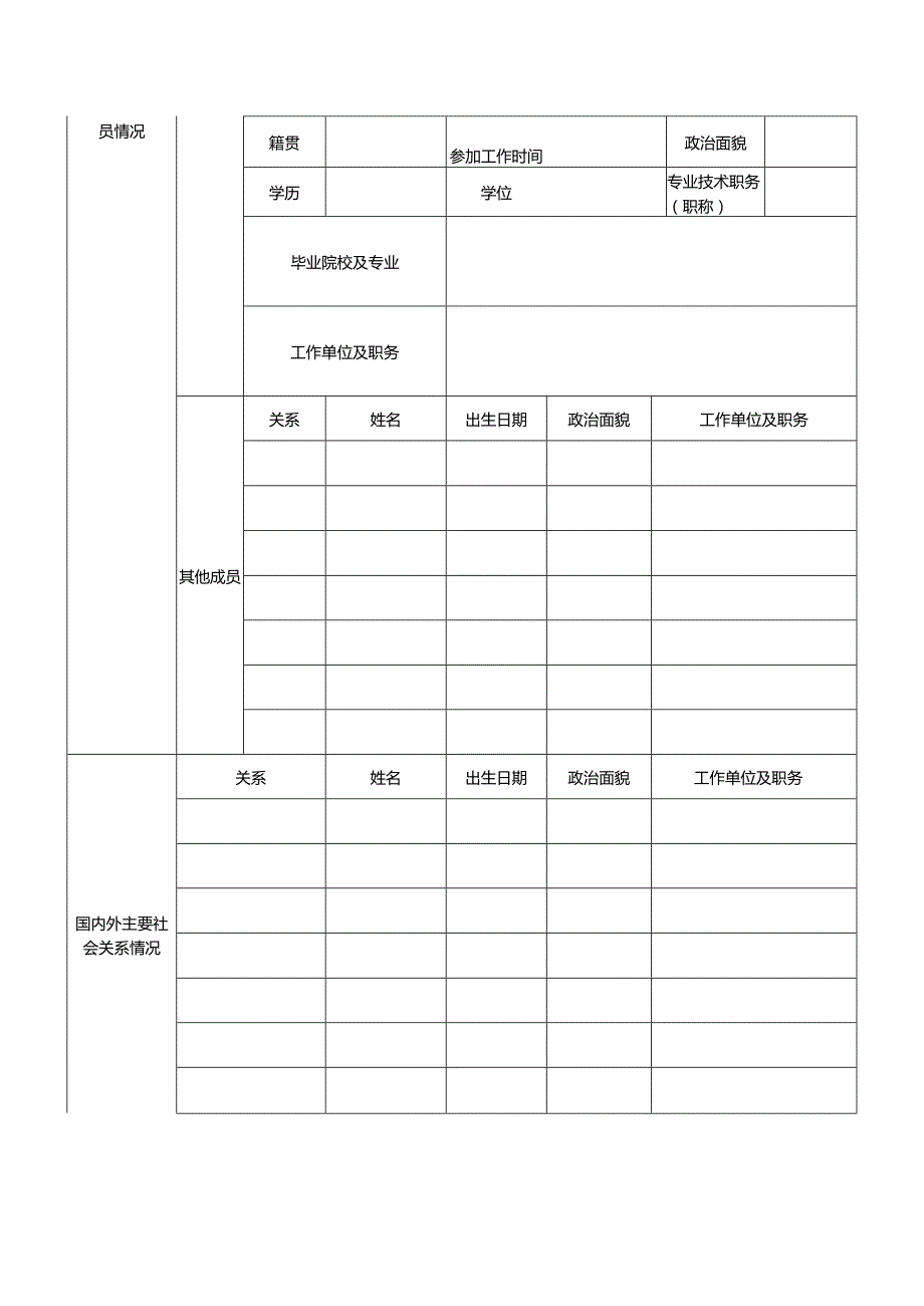 大学应聘人员信息登记表.docx_第3页