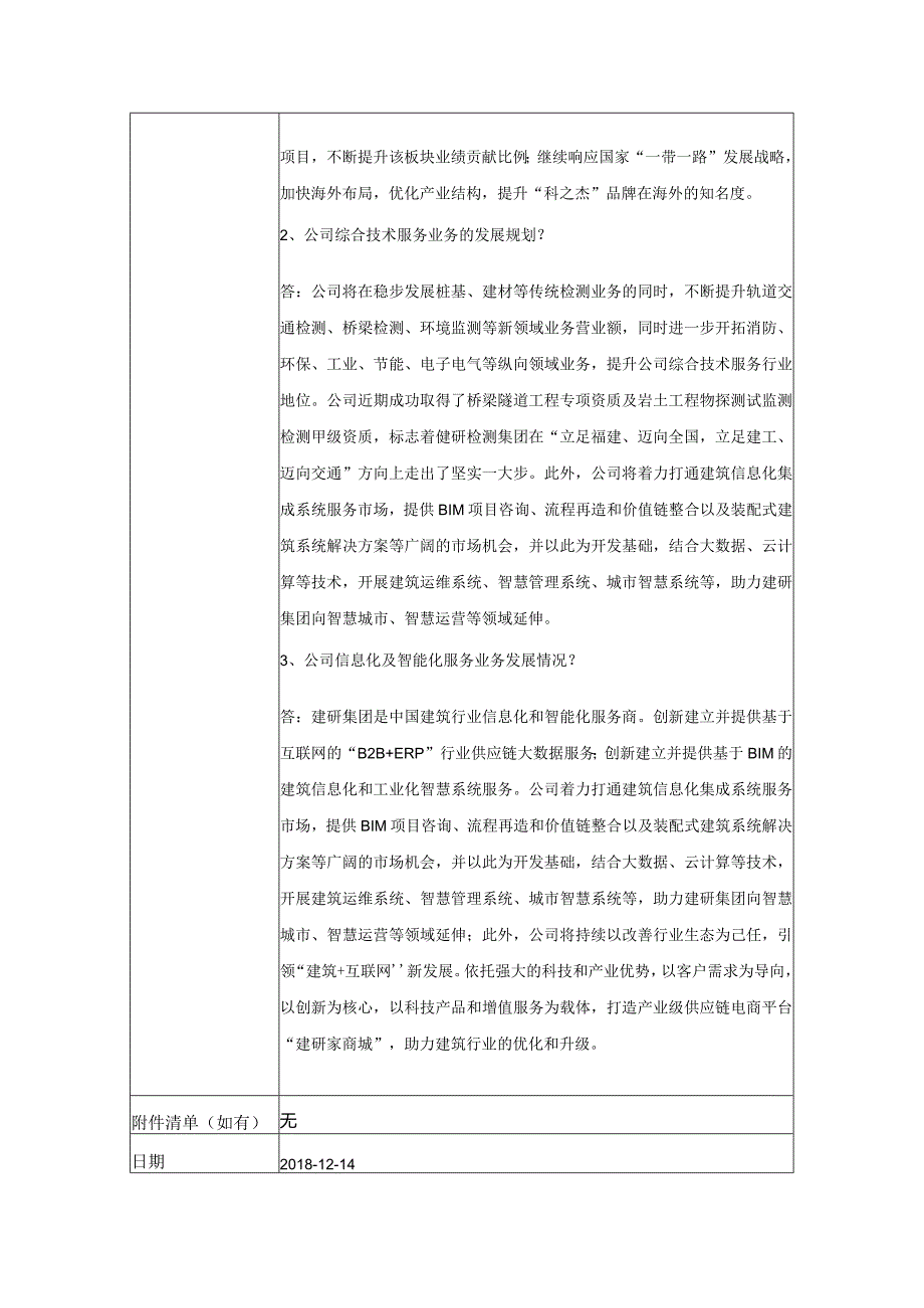 投资者关系活动记录表.docx_第2页