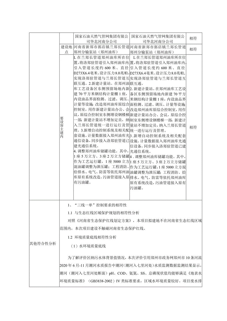 国家石油天然气管网项目.docx_第3页