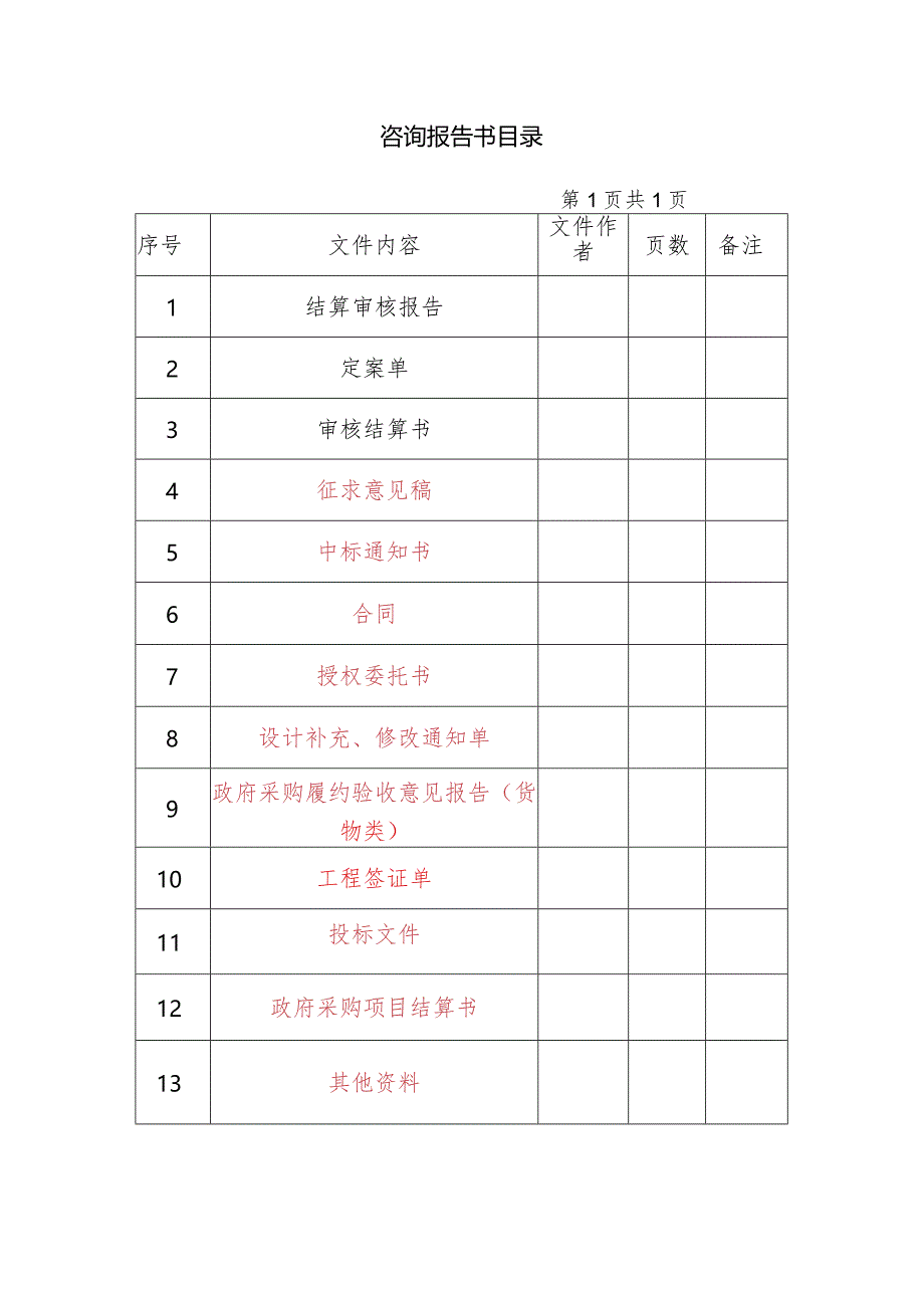 工程造价咨询报告书.docx_第3页