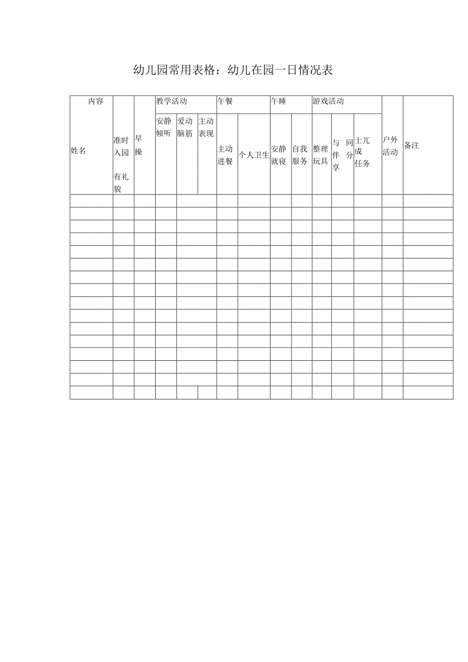 幼儿园常用表格：幼儿在园一日情况表.docx_第1页