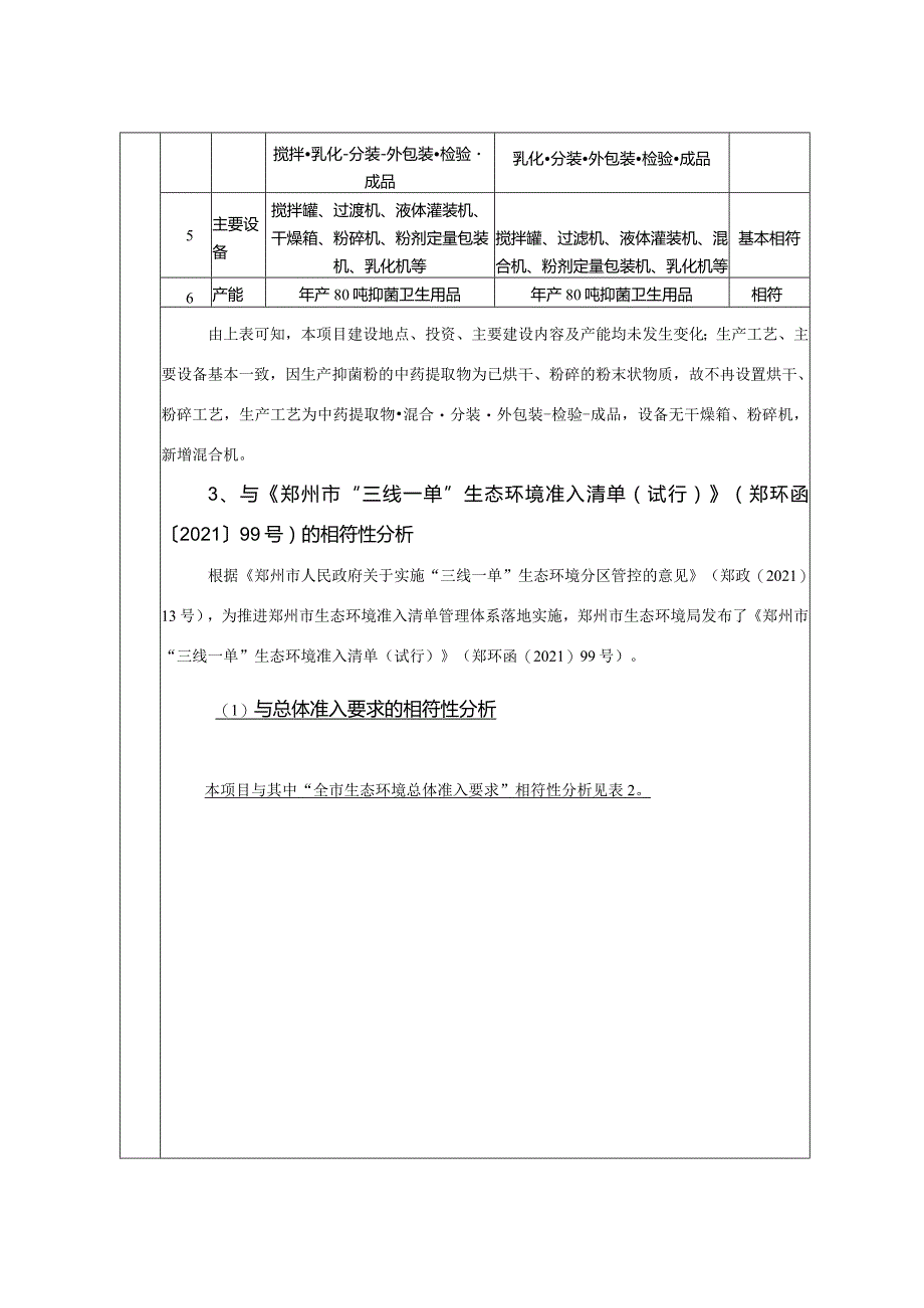 年产80吨抑菌卫生用品建设项目.docx_第3页