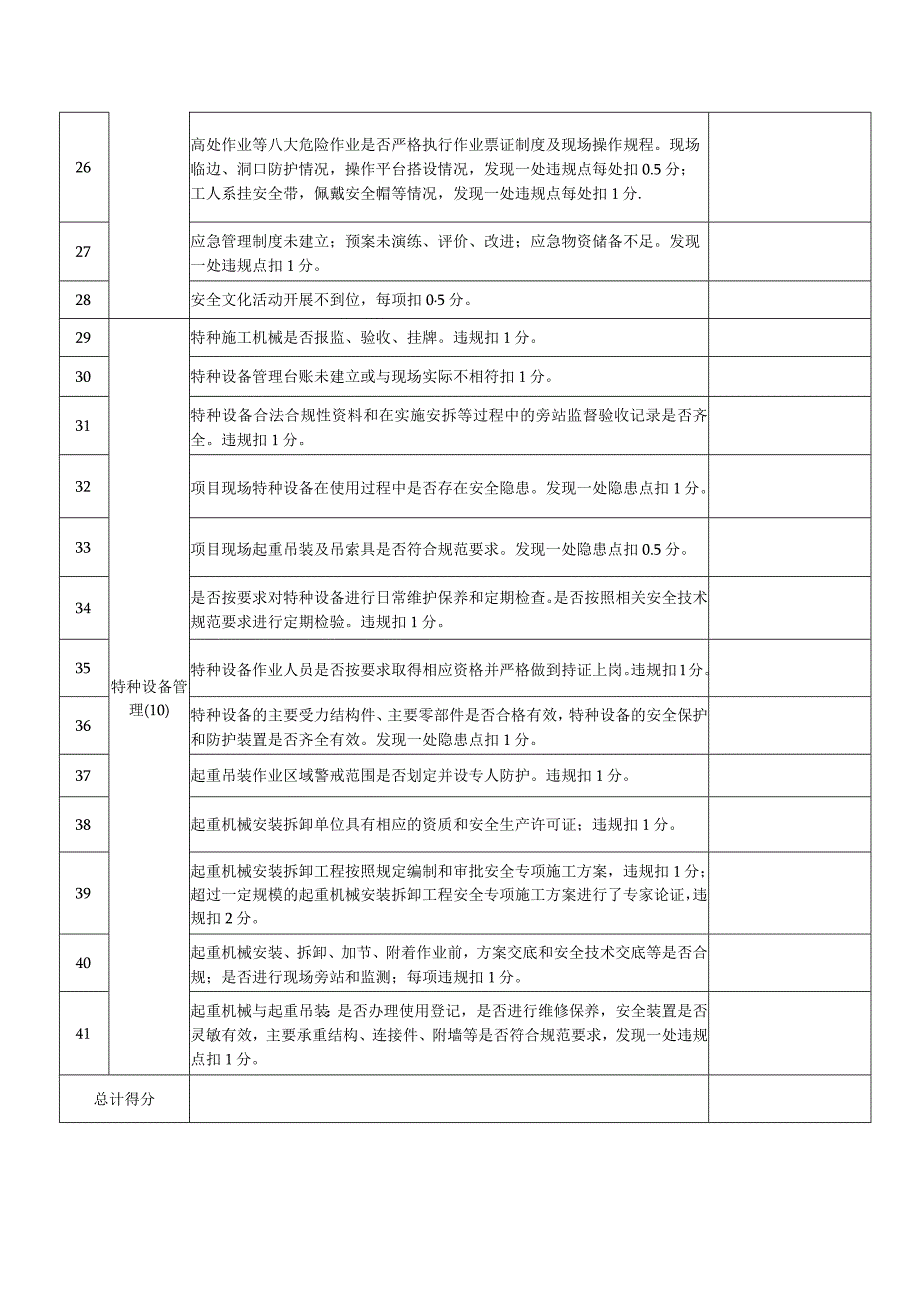 建筑施工安全内页资料检查表.docx_第3页