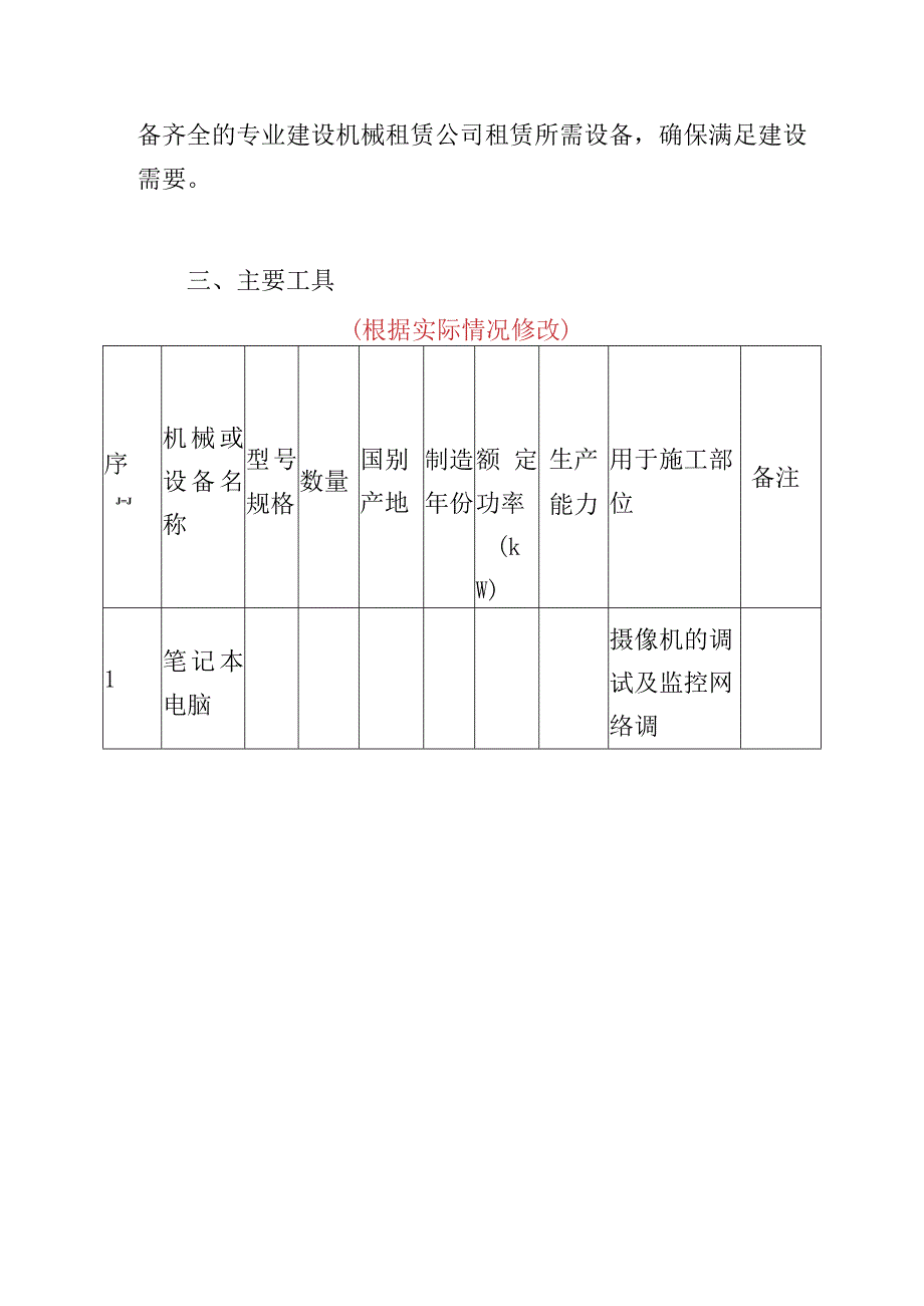 党建文化建设物资设备管理方案.docx_第3页