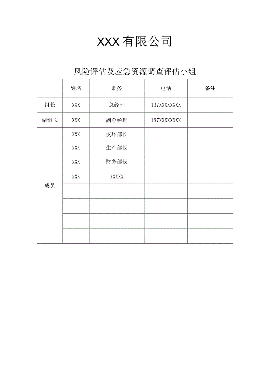 应急资源调查报告（模板）.docx_第2页