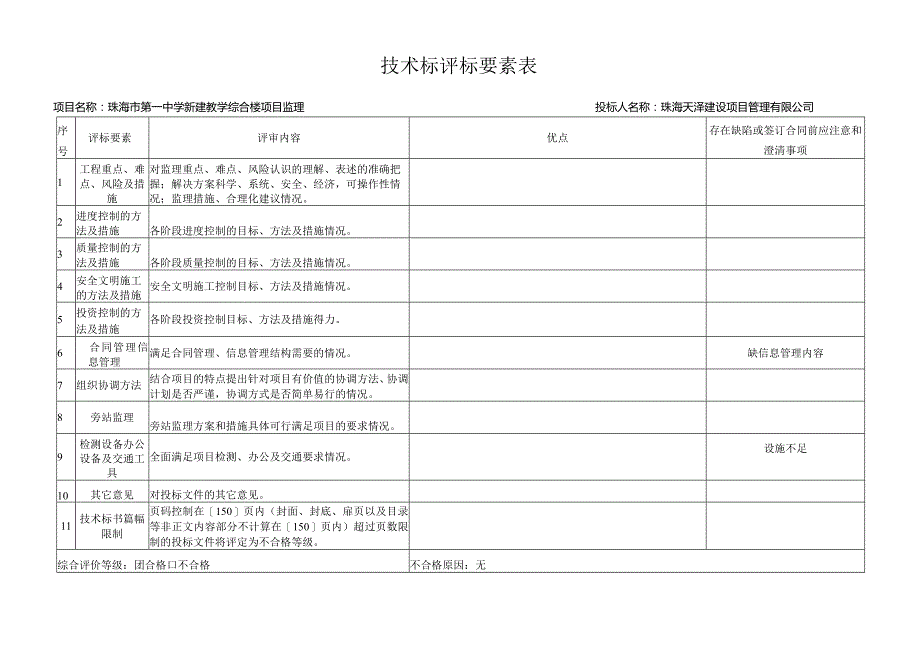 技术标评标要素表.docx_第1页