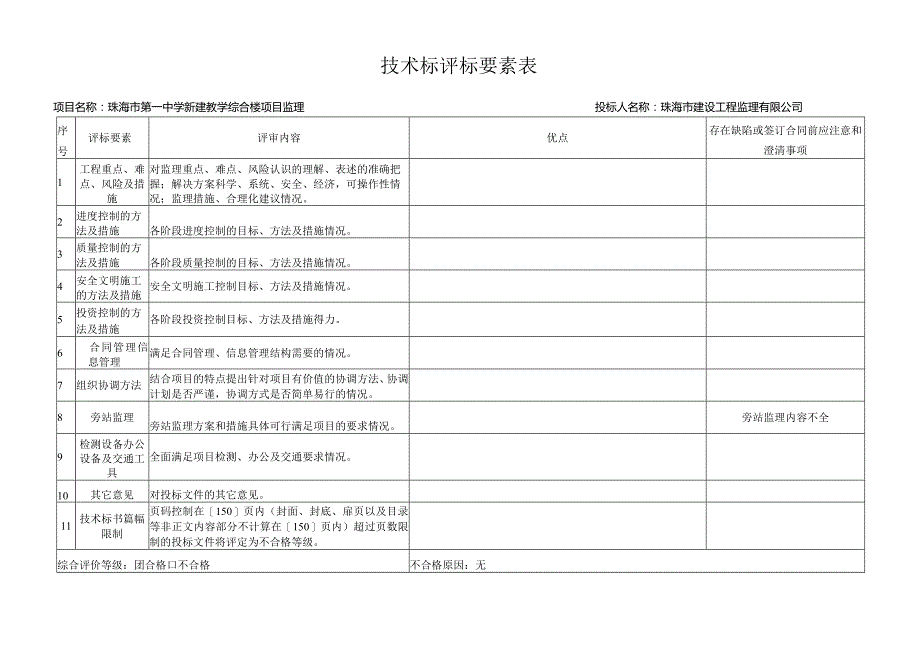 技术标评标要素表.docx_第2页