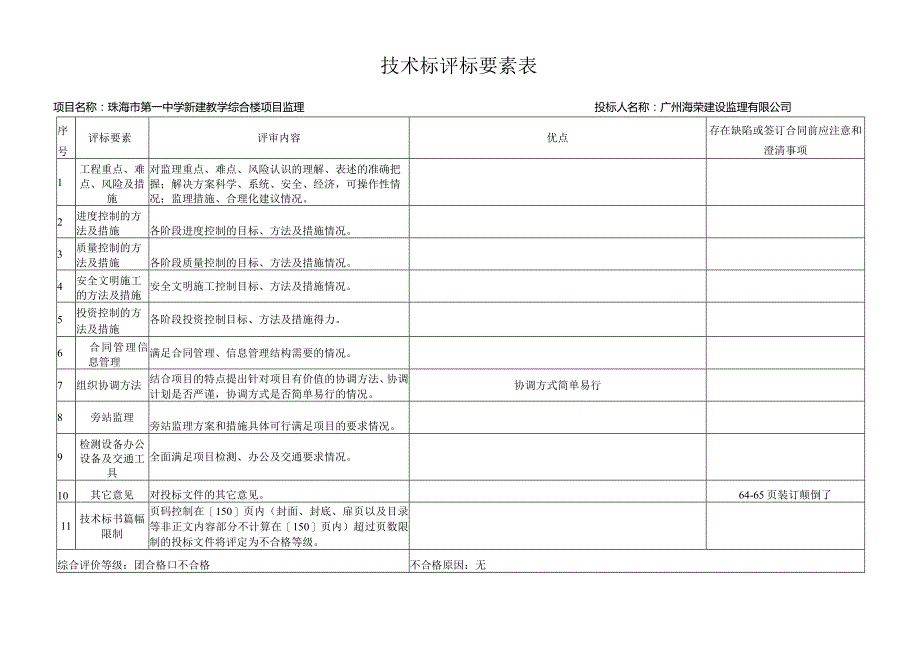 技术标评标要素表.docx_第3页