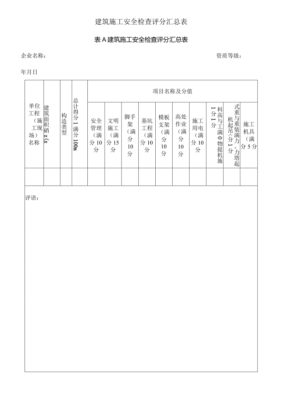 建筑施工安全检查评分表分项汇总.docx_第1页