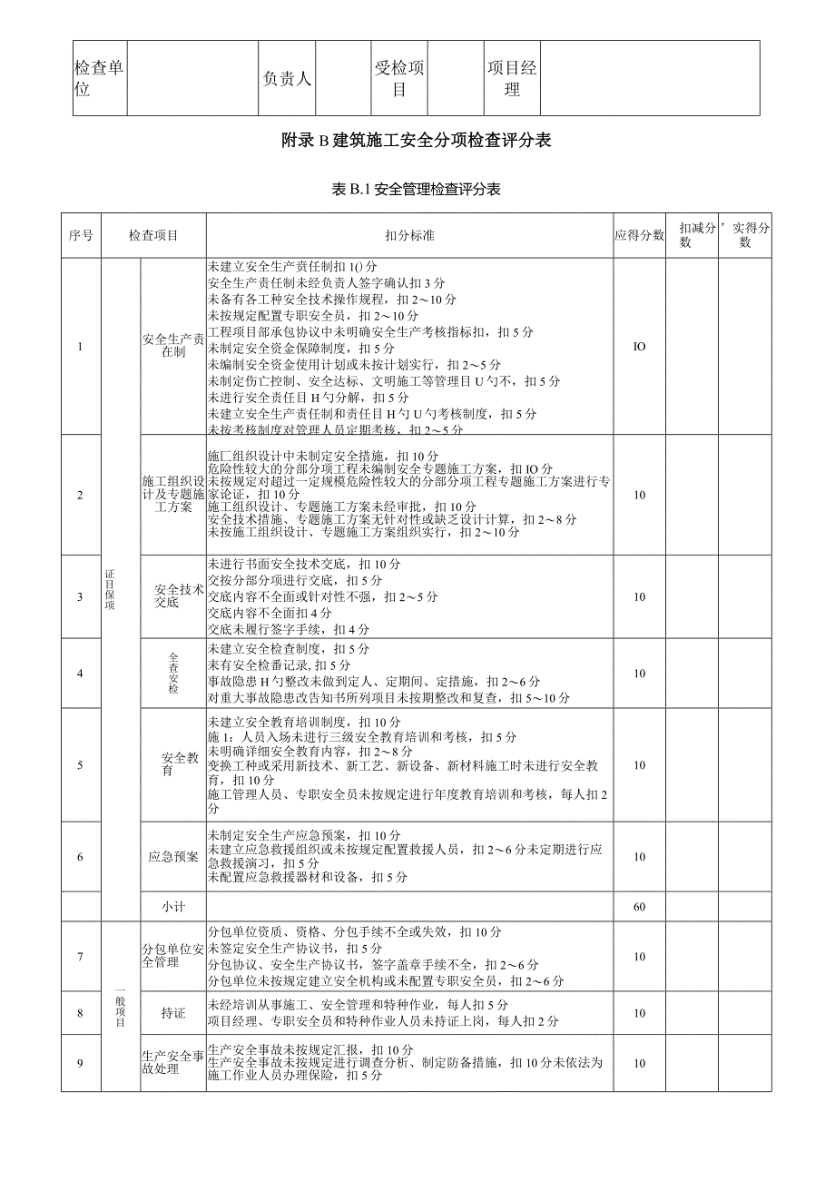 建筑施工安全检查评分表分项汇总.docx_第2页