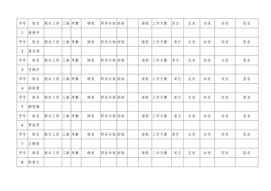 幼儿园工资表-.docx_第1页