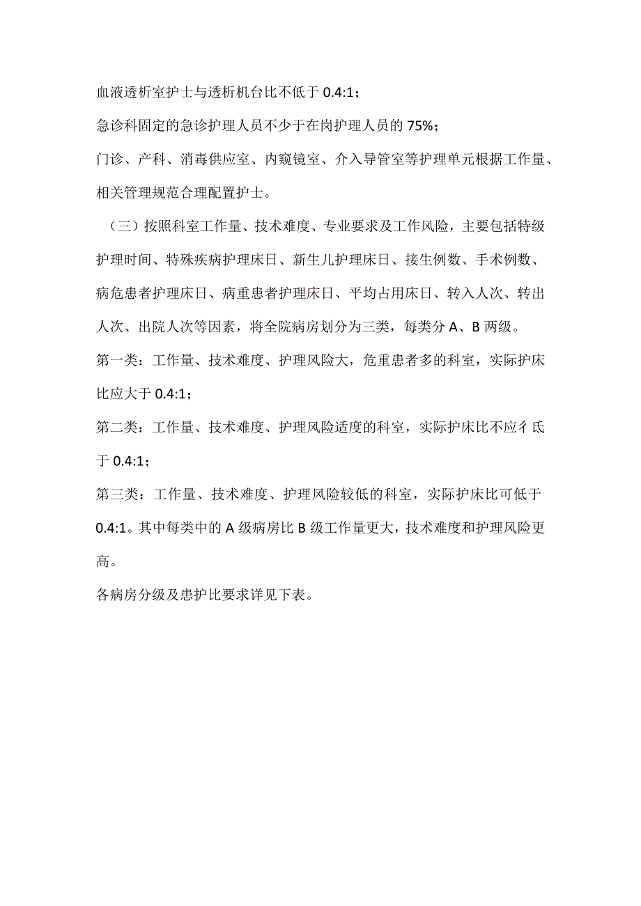 护理人员配置原则与标准.docx_第2页