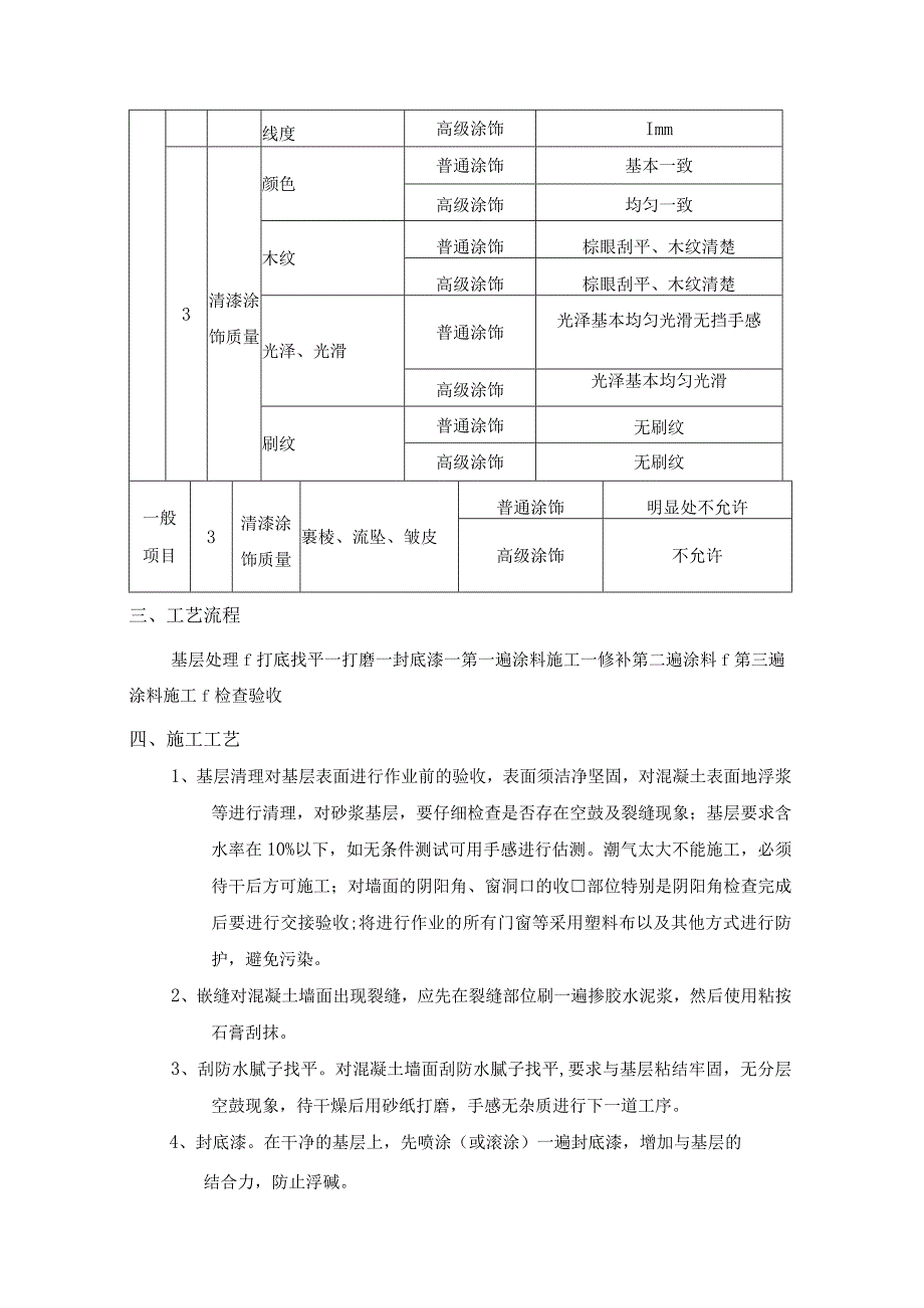 外墙涂料工程施工工艺.docx_第2页