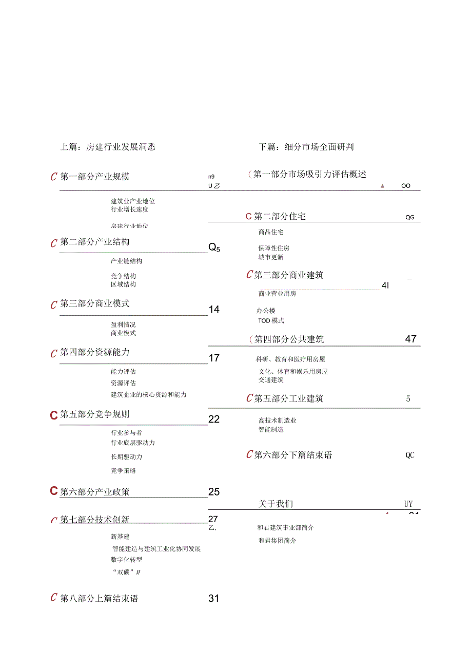 房屋工程建设行业白皮书（2023）.docx_第1页