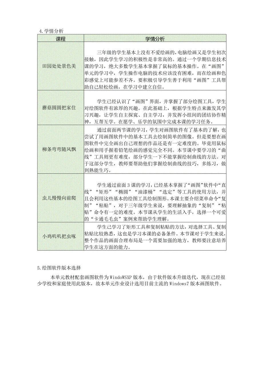 小学三年级下册信息技术《电脑绘画乐趣多》单元作业设计.docx_第3页