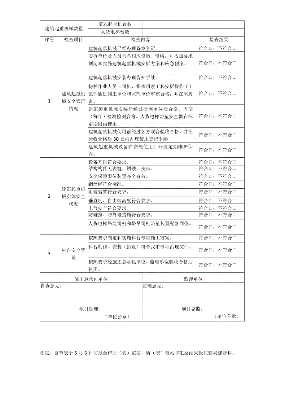 建筑起重机械安全检查自查表.docx_第2页