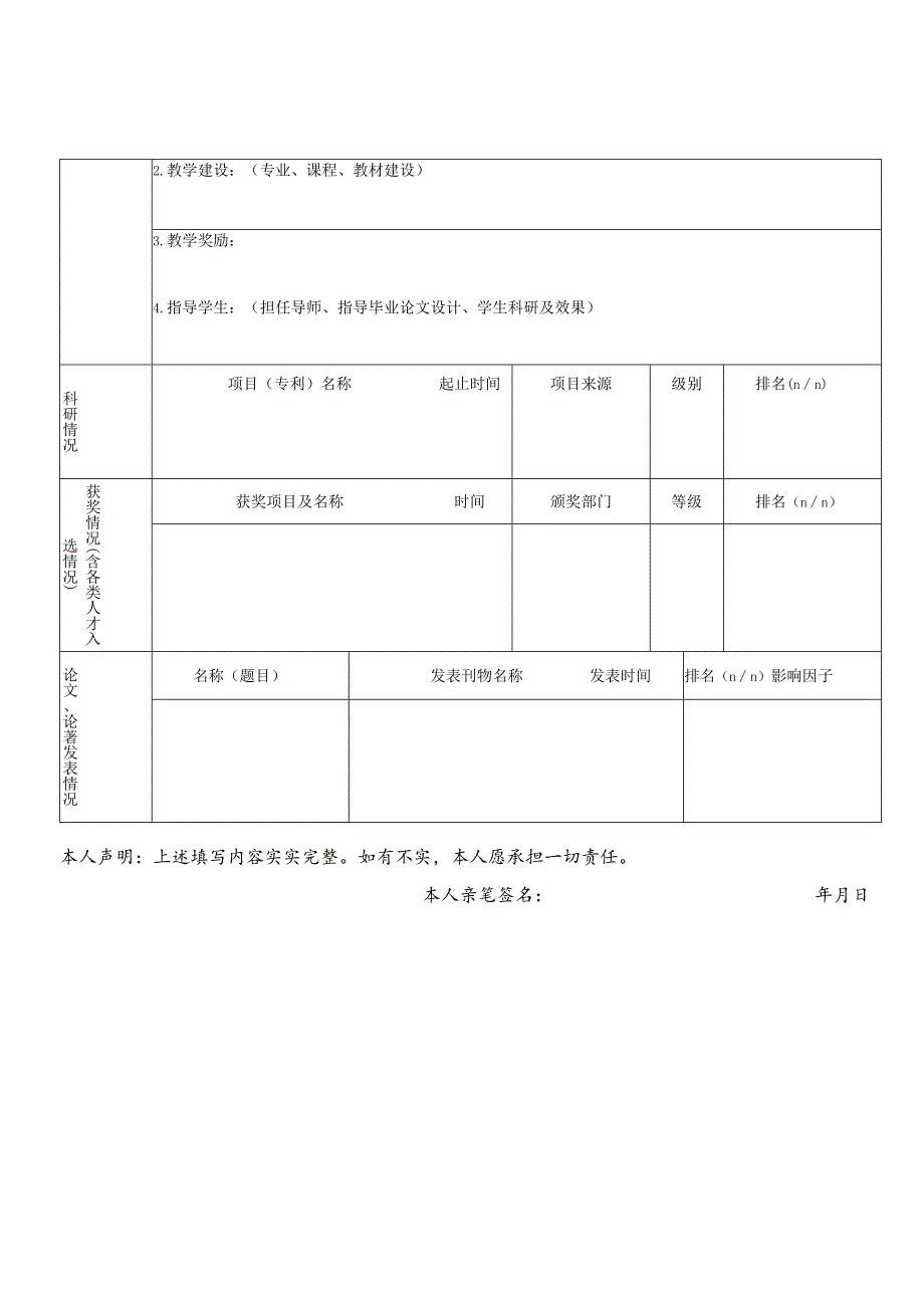 学院公开招聘应聘人员报名表.docx_第2页