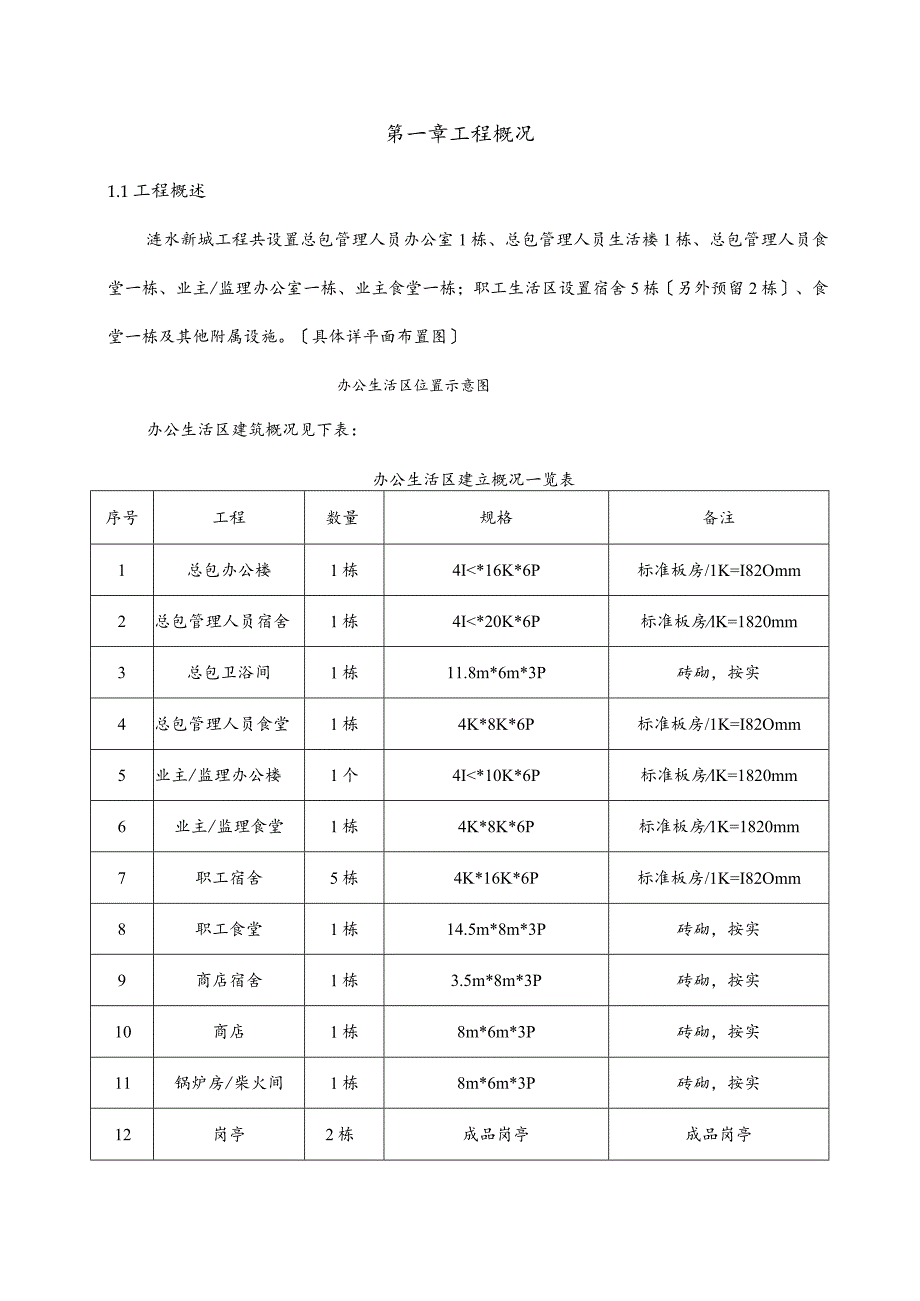 办公生活区板房临建工程施工组织设计.docx_第3页