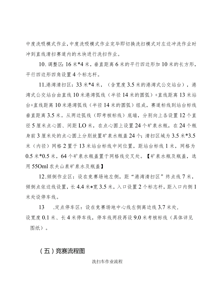 建设职工职业技能竞赛道路机械化清扫决赛操作及评分细则.docx_第3页