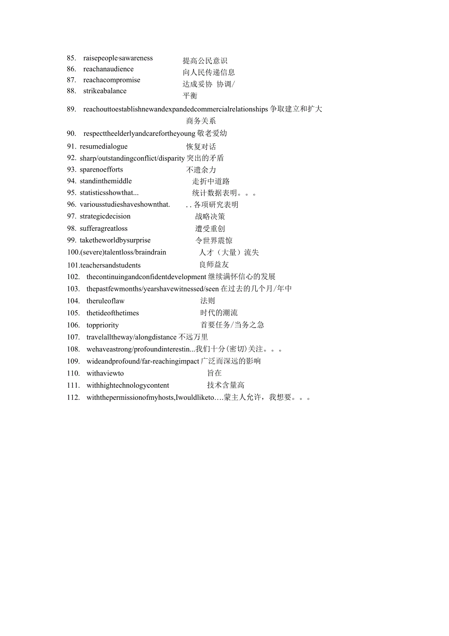 常用口译习语和句型.docx_第3页