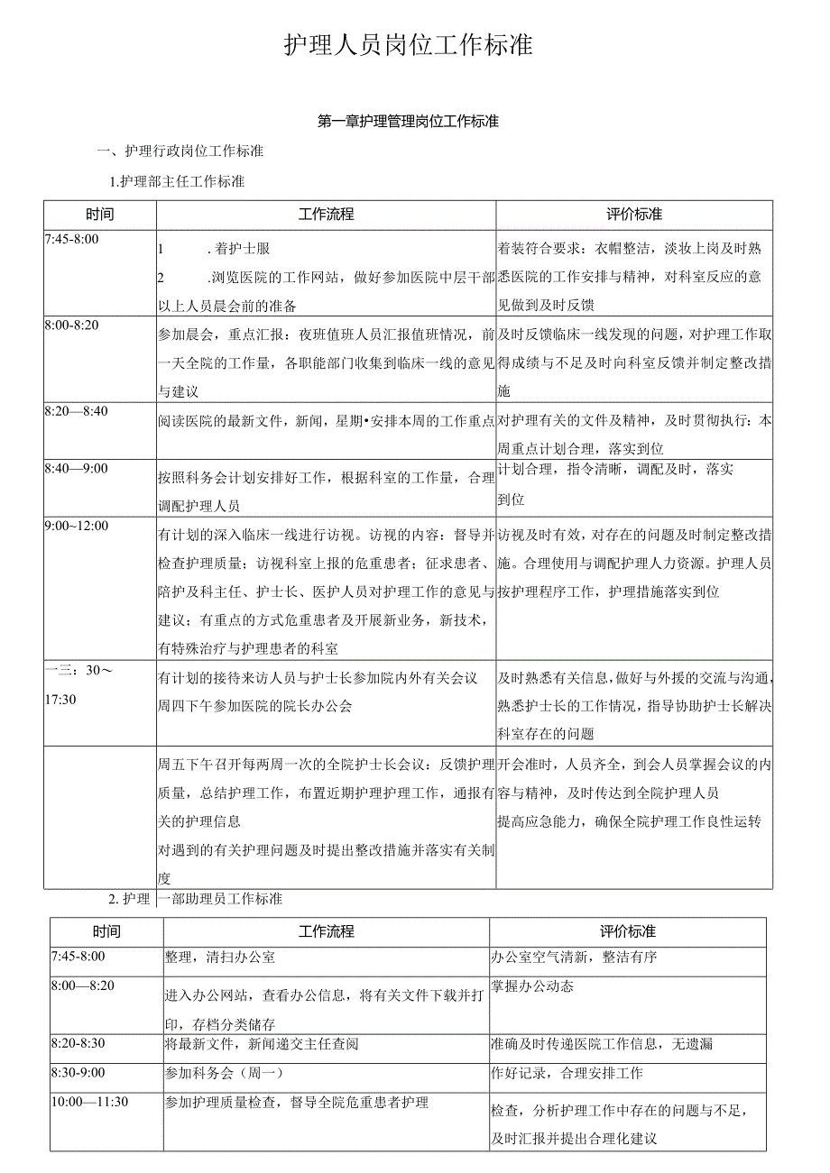 护理人员岗位工作标准.docx_第1页